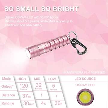 LUMINTOP EDC01 Pink Keychain Flashlight 120 Lumen AAA Flashlight 32 Hours Long Lasting IPX-8 Waterproof EDC Light for Everday