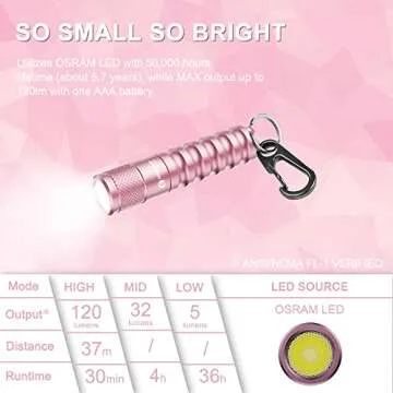LUMINTOP EDC01 Pink Keychain Flashlight 120 Lumen AAA Flashlight 32 Hours Long Lasting IPX-8 Waterproof EDC Light for Everday