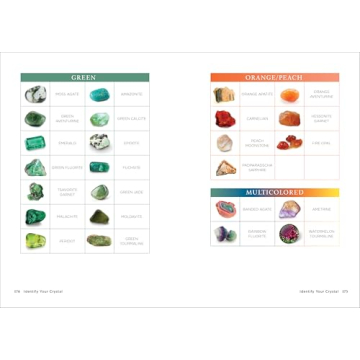 Crystals for Beginners Guide to Healing Power of Crystals