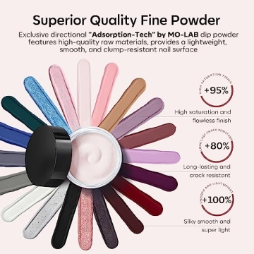 Modelones Dip Powder Nail Kit Starter 20 Colors for DIY Nails