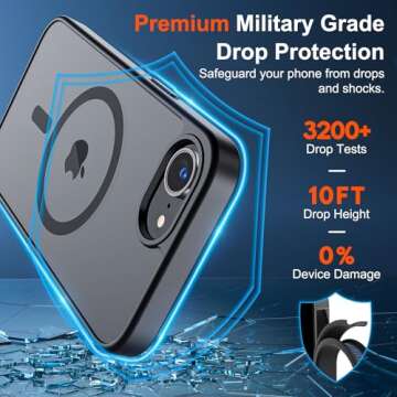 SUPFINE Magnetic Case for iPhone 16e with Drop Protection