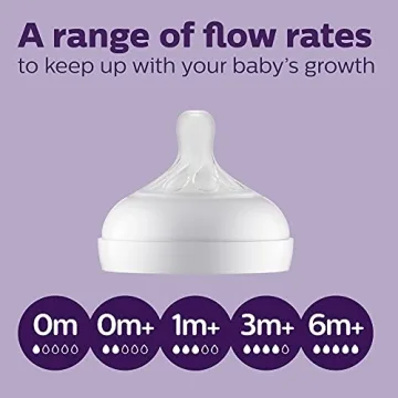 Philips AVENT Glass Baby Bottle - Durable, Eco-Friendly Feeding Solution