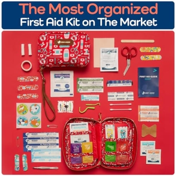 KeepGoing Travel First Aid Kit for Kids – Perfect Travel Companion