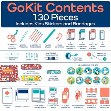 KeepGoing Travel First Aid Kit for Kids – Perfect Travel Companion