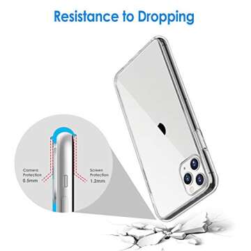 JETech Clear Phone Case for iPhone 11 Pro Max