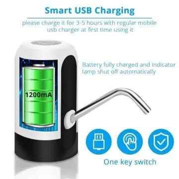 MJIYA Water Bottle Electric Dispenser, USB Rechargeable Solution