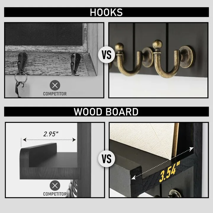 Rebee Vision Decorative Farmhouse Key Holder for Wall - Modern Key Racks for Wall Decor Living Room and Mail Organizer with Shelf for Apartment Essentials - Home Decor Aesthetic (Stylish Black)