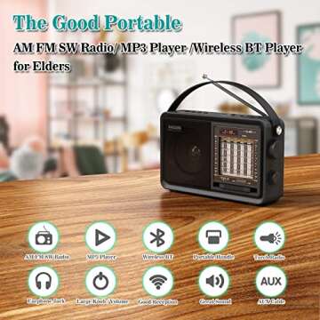 XHDATA D-901 Shortwave Radio AM/FM/SW Analog DSP Radio Transistor Radio with Good Reception Battery ...