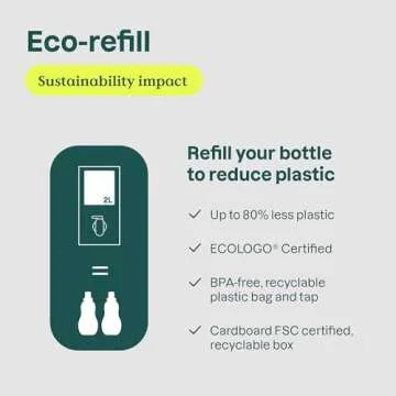 ATTITUDE Laundry Fabric Softener Liquid, Vegan and Naturally Derived Detergent, Plant Based, HE Washing Machine Compatible, Wildflowers, Bulk Refill, 80 Loads, 67.6 Fl Oz