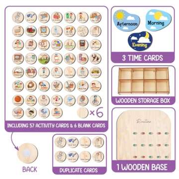 TinyKidz Daily Routine for Toddlers 13x14", Kids Checklist Board, Daily Responsibility Chart for Boys Girls, Wooden Routine Chart for Kids