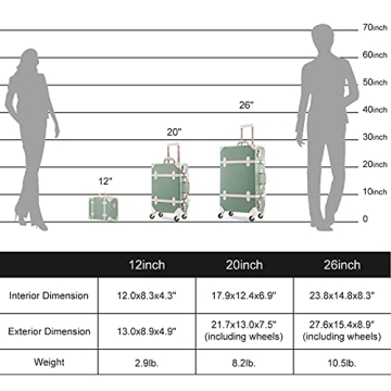 Stylish Vintage Luggage Set for Elegance and Travel