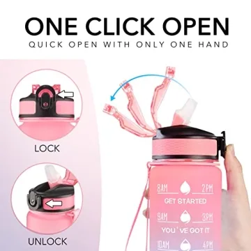 Hyeta 32 oz Motivational Water Bottle with Time Markers