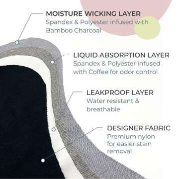 Shero Thong Period, Maternity, Postpartum Panties, Leakproof, Odor & Moisture Control Underwear for ...