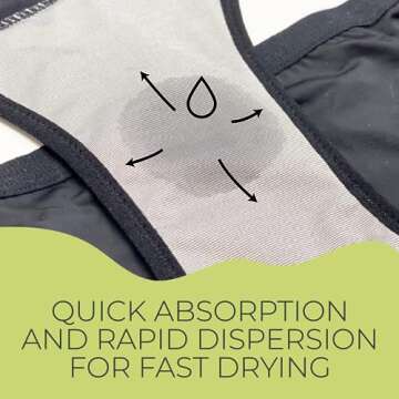 Shero Thong Period, Maternity, Postpartum Panties, Leakproof, Odor & Moisture Control Underwear for Women & Teens (US, Alpha, Medium, Regular, Regular, 2 Pack Black)