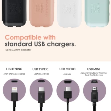 Watch Your Mouth USB Charger Safety Cover 3-Pack - Dusty Aqua