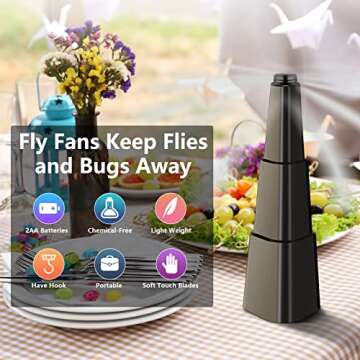 AMIAEDU Fly Fans for Tables, Fly Repellent Fan for Indoor/Outdoor, Food Fans to Keep Flies Away for ...