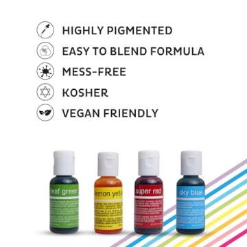 Chefmaster - Primary Colors Liqua-Gel Food Coloring Kit - Water-Based Food Coloring Gel - 4 Pack - Highly Pigmented, Create Vividly Colored Desserts, Easy-To-Blend Formula - Made in the USA