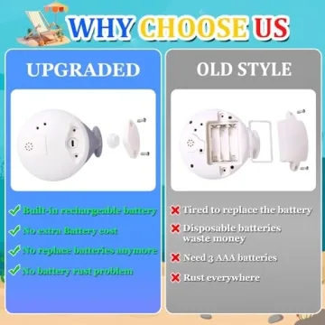 Light Up Toddler Whale Bath Toy - Fun & Safe