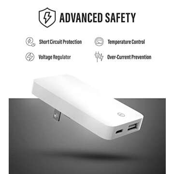 Type C Flat Wall Charger, Galvanox Ultra Slim, Dual USB-C