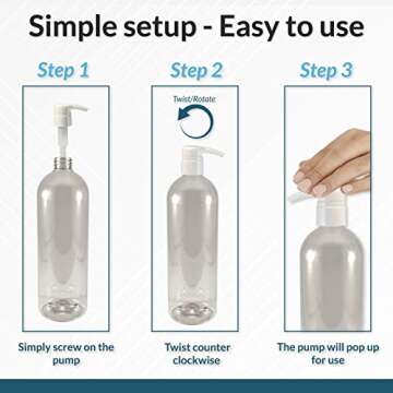 Eco-Friendly Bottle Pump Dispenser for Shampoo and More