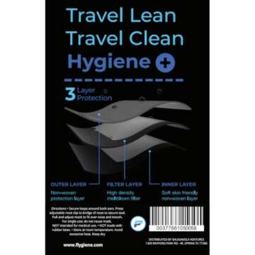 FLYGIENE - 3-Ply Black Disposable Face Mask - TSA Approved Disposable Face Masks - Comfortable & Safe Disposable Face Mask for Safety & Protection - Ideal for Travel & Daily Use - 5 Count(1 Pack of 5)