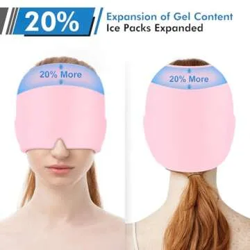 Migraine Relief Cap, All Around Gel Covered Reusable Headache Relief Cap, Pink Migraine Cap for Headache Relief, Puffy Eyes