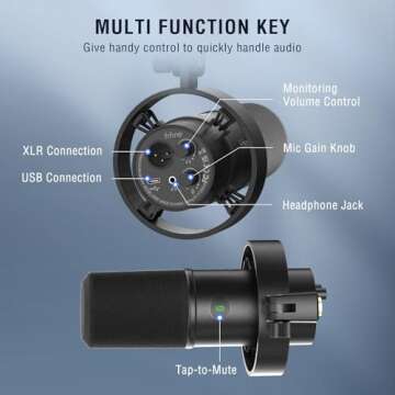 FIFINE Dynamic Podcast Microphone Set with Boom Arm Stand, Studio XLR/USB Microphone for Recording Vocal Streaming, Metal Mic with Mute Tap, Headphone Jack, Heavy Duty Boom Arm-K688T