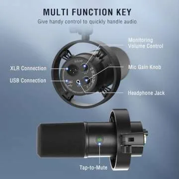 FIFINE Dynamic Podcast Microphone Set with Boom Arm Stand, Studio XLR/USB Microphone for Recording Vocal Streaming, Metal Mic with Mute Tap, Headphone Jack, Heavy Duty Boom Arm-K688T