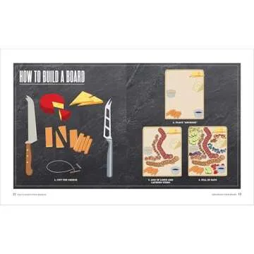 Craft Stunning Charcuterie Boards for Any Occasion