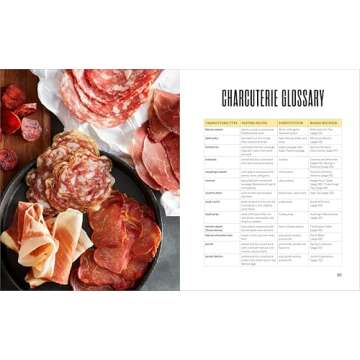 Craft Stunning Charcuterie Boards for Any Occasion