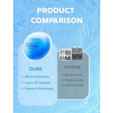 Summerbuddy Pool Closing Ball for 30,000 Gallons Pools