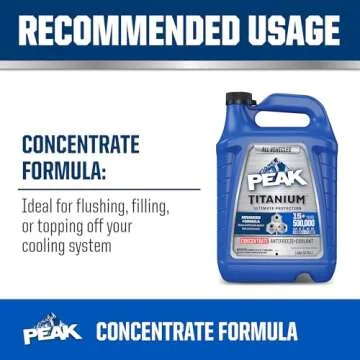 High Performance PEAK Titanium Antifreeze/Coolant