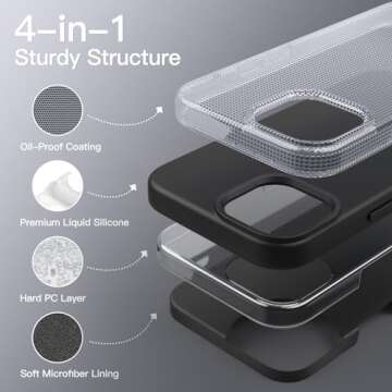 JETech Silicone Case for iPhone 13 - Ultimate Protection