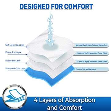 Pet Magasin Reusable Washable Dog Diapers (Pack of 3), Highly Absorbent with Strong & Flexible Closu...