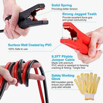 Vetoos Car Roadside Emergency Kit with Jumper Cables, Auto Vehicle Safety Road Side Assistance Kits,...