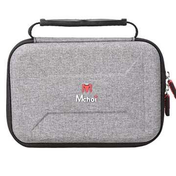 Mchoi Shockproof Case for Sony ZV-1 Vlogger Kit