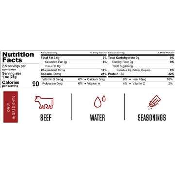 KETO CARNE | Healthy Keto & Low Carb Beef Jerky | 0g Carb | 0g Sugar | Sugar Free, Zero Carb | Gluten Free | Soy Free | Preservative Free | Nitrate Free | All Natural | Pack of 4