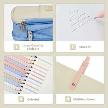 Henoyso 18 Pcs Aesthetic Bible Study Supplies Include Big Capacity Pen Bag with Zipper 12 Pcs Chisel Tip Bible Highlighters 5 Pcs Quick Dry Retractable Black Ink Pens for Office(Light Blue)