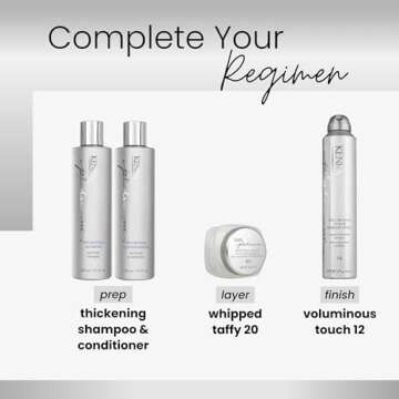 Kenra Platinum Whipped Taffy 20 | Matte Defining Paste | Delivers An Ultra-Matte, Firm Hold Finish | Sculpts, Smooths & Texturizes Styles | All Hair Types | 2fl. Oz