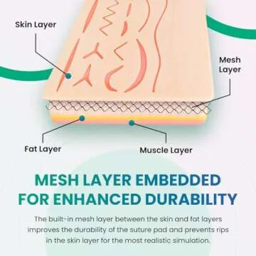 Suture Practice Kit for Medical Students | Including Large Silicone Pad, Suture Threads, Tool Kit, Knot Board and Suture Video Course