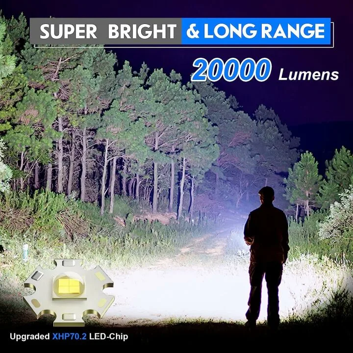 Goreit Rechargeable LED Flashlight - 20000 Lumens