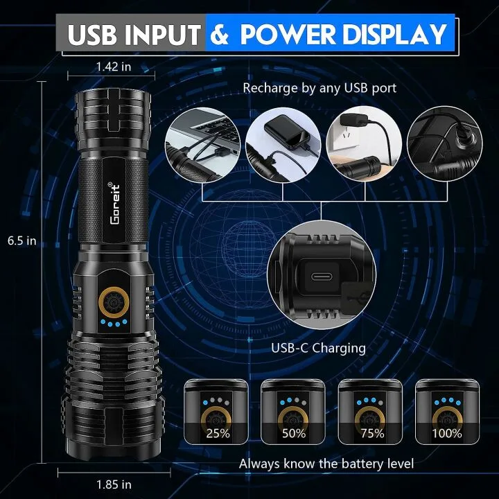 Goreit Rechargeable LED Flashlight - 20000 Lumens