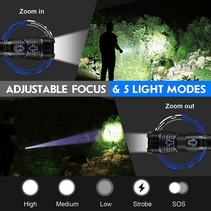 Goreit Rechargeable LED Flashlight - 20000 Lumens