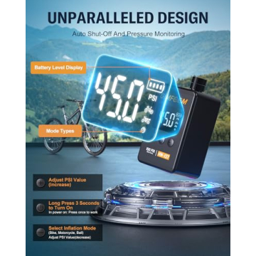 GIMFOOM 150PSI Portable Bike Pump for Cyclists