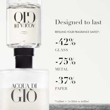 Armani Beauty - Acqua di Gio - Eau de Toilette - Cologne for Men - Long Lasting Fragrance with Bergamot notes, Jasmine, White Musks, Patchouli & Cedarwood - 3.3 Fl Oz