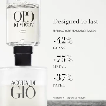 Armani Beauty - Acqua di Gio - Eau de Toilette - Cologne for Men - Long Lasting Fragrance with Bergamot notes, Jasmine, White Musks, Patchouli & Cedarwood - 3.3 Fl Oz