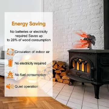AhmyLion Wood Stove Fan, Fireplace Fan with Wood Stove Magnetic Thermometer, 6-Blade Heat Powered Stove Fan for Wood/Log Burners/Fireplaces/Heaters