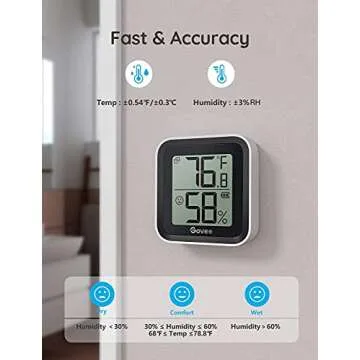Govee Bluetooth Thermometer Hygrometer Smart Home Device