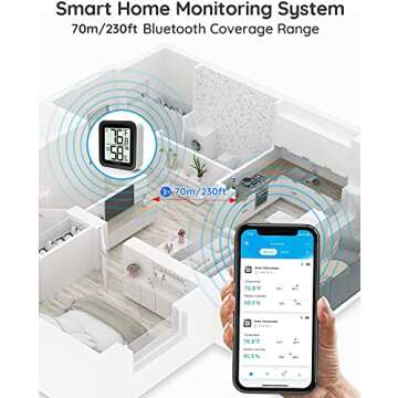 Govee Bluetooth Thermometer Hygrometer Digital Temperature Humidity Monitor for Home, Wireless Temperature Humidity Sensor for Greenhouse, Humidor, Room, Notification Alert, 2-Year Data Storage