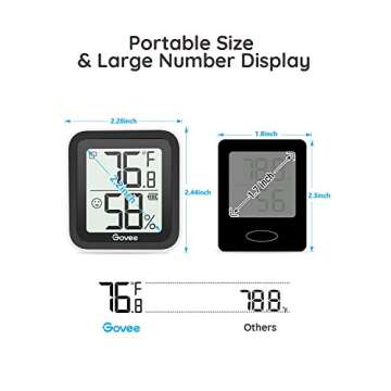 Govee Bluetooth Thermometer Hygrometer Digital Temperature Humidity Monitor for Home, Wireless Temperature Humidity Sensor for Greenhouse, Humidor, Room, Notification Alert, 2-Year Data Storage